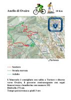 Anello di Ovairo
