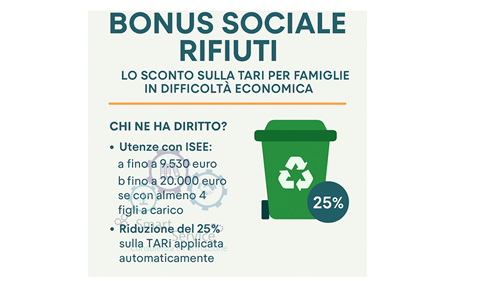 Bonus Sociale Rifiuti